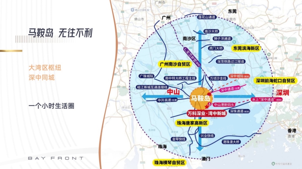 深业湾中新城区位