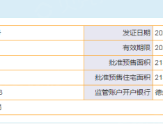 兴盛铭仕城预售许可证