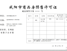 融创宸光壹号预售许可证