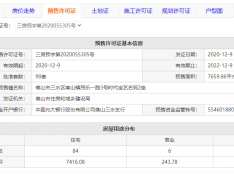 时代云图（三水）预售许可证