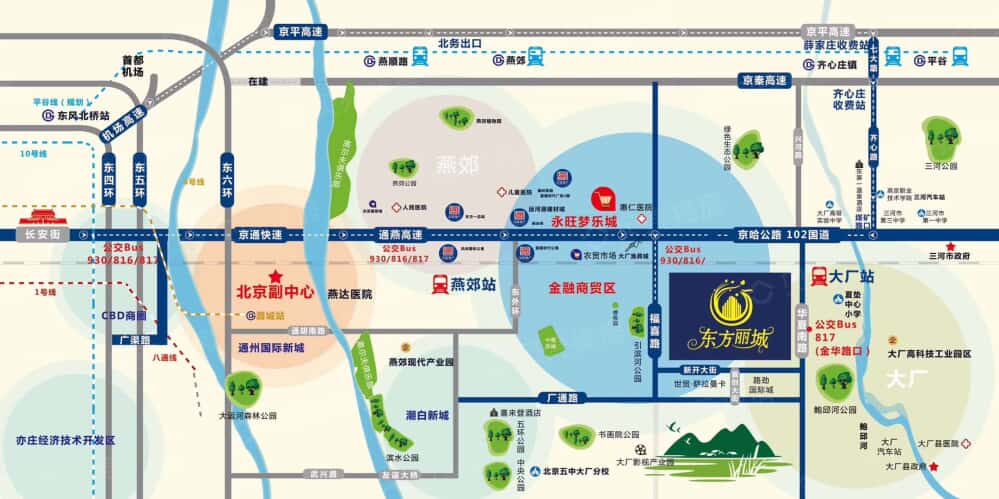 东方丽城相册