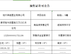 华发金融活力城预售许可证