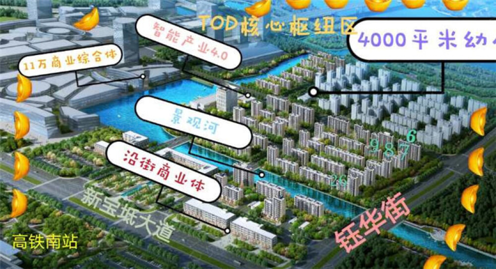 城投理想之城效果图