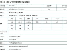 富力院士廷预售许可证