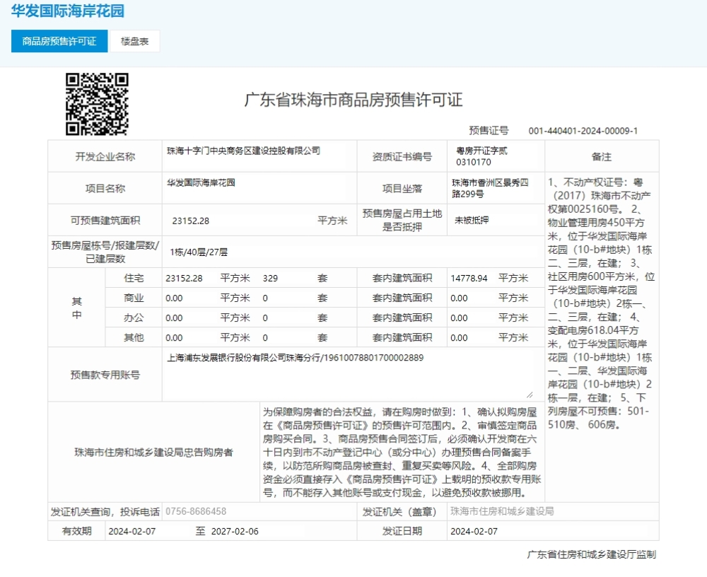 十字门华发商都海悦预售许可证