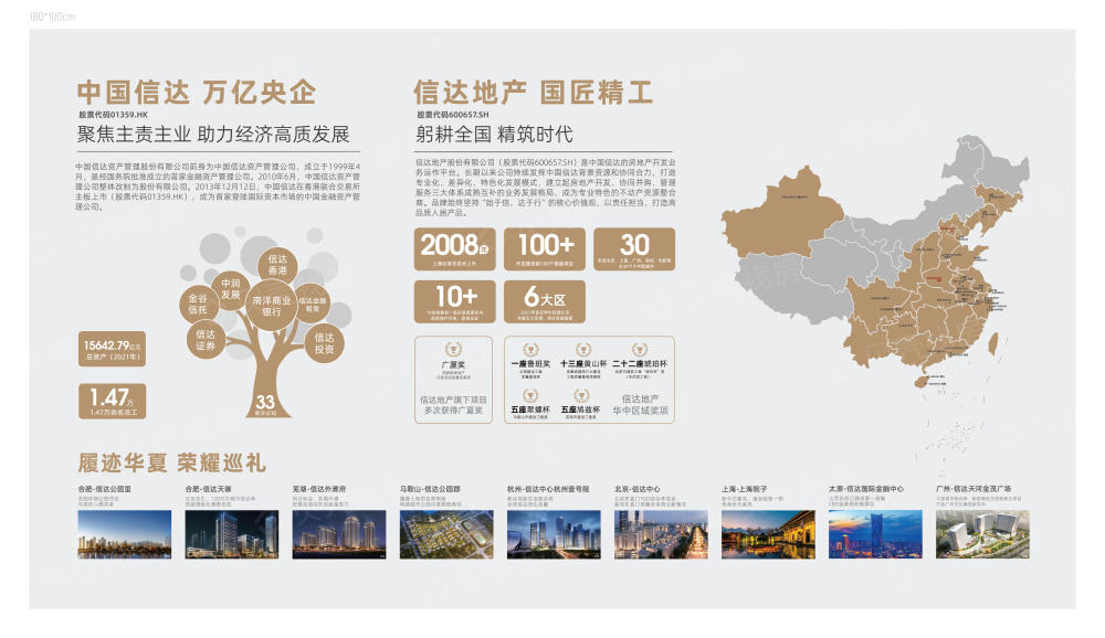 信达天樾九章小区配套