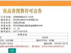 中国铁建·花语云萃预售许可证