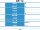 龙之梦畅园预售许可证