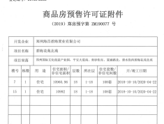 碧桂园中央公园预售许可证