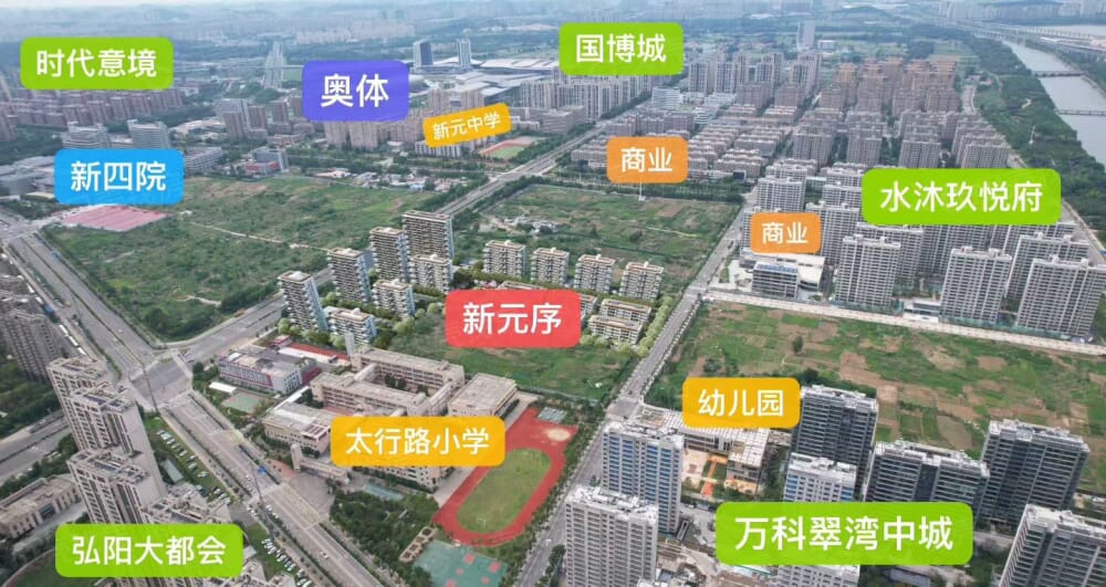 新元序小区配套