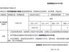 金辉·优步东郡预售许可证