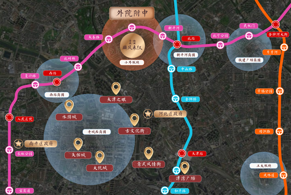 津铁格调麟凤来仪区位
