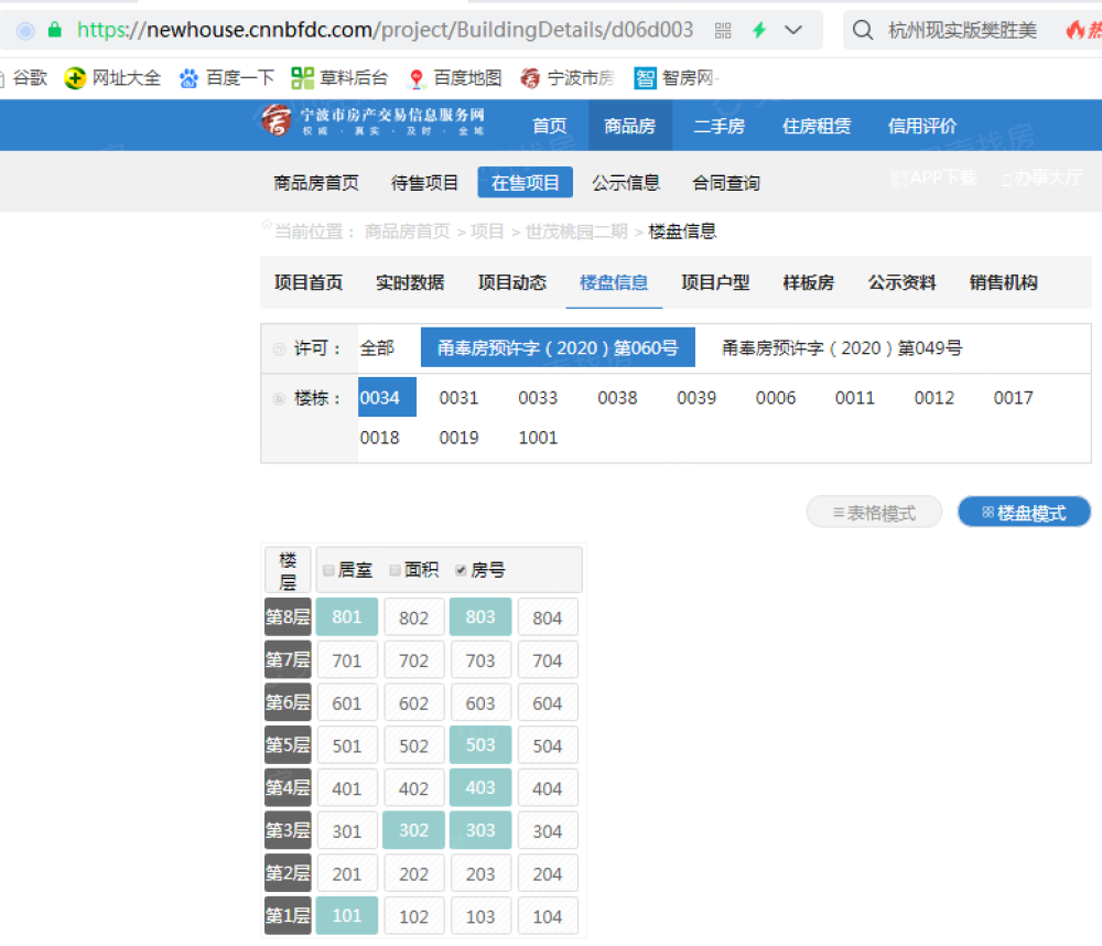 世茂云庐预售许可证