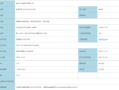 万科云城预售许可证