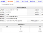 迈豪公馆预售许可证