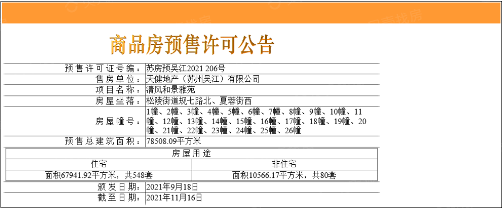 清风和景雅苑预售许可证