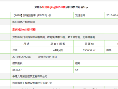 东润城预售许可证