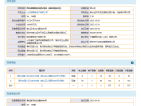 东泰泰和府预售许可证