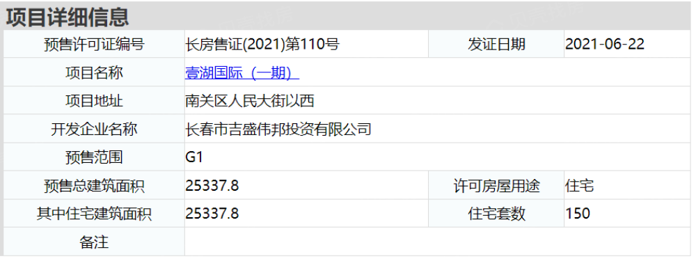 壹湖国际预售许可证