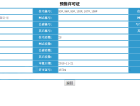 汇置湖畔公园预售许可证