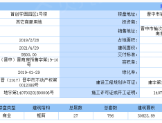 首创·国际学园预售许可证