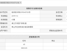 美立方花园预售许可证