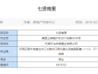 中冶德贤公馆预售许可证