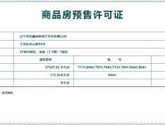 绿地新里罗斯福公馆预售许可证