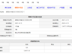 卓越万科朗润园预售许可证