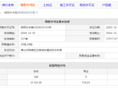 碧桂园凤凰湾预售许可证