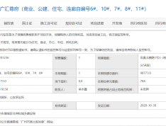 广汇尊府预售许可证