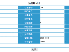 万锦香樟树预售许可证