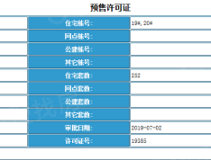 三盛颐景御园预售许可证