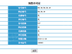 中海和平之门预售许可证