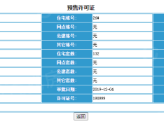 新湖仙林金谷预售许可证