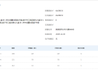 华润置地·西园预售许可证