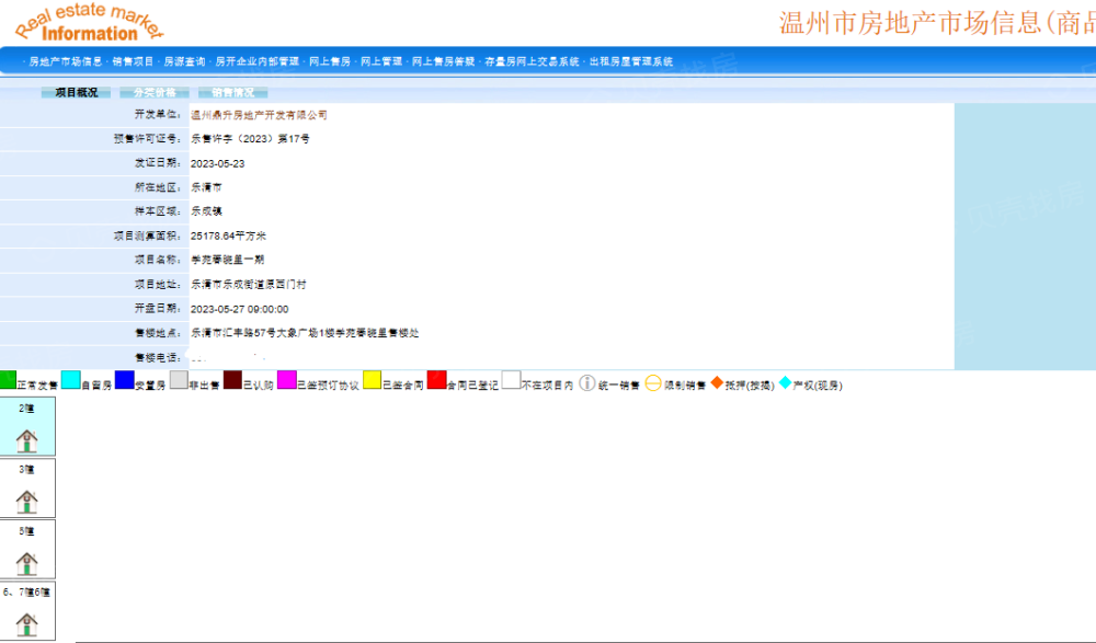 东亚·学苑春晓预售许可证