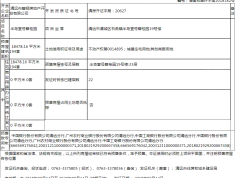 碧桂园半岛一号预售许可证