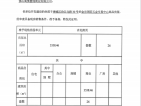 敏捷金谷国际预售许可证