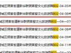 新华联铜官窑预售许可证