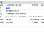 御翠湾预售许可证