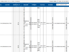 丽丰铂羽公馆预售许可证