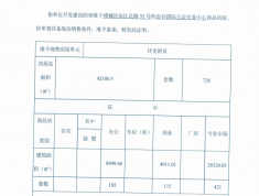 敏捷金谷国际预售许可证