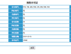 世茂国风盛京预售许可证