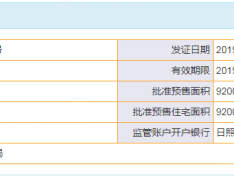 盈科品园预售许可证