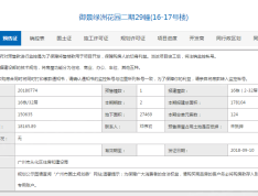 名城御景绿洲预售许可证