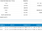 富兴世界金融中心预售许可证