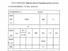 敏捷金谷国际预售许可证