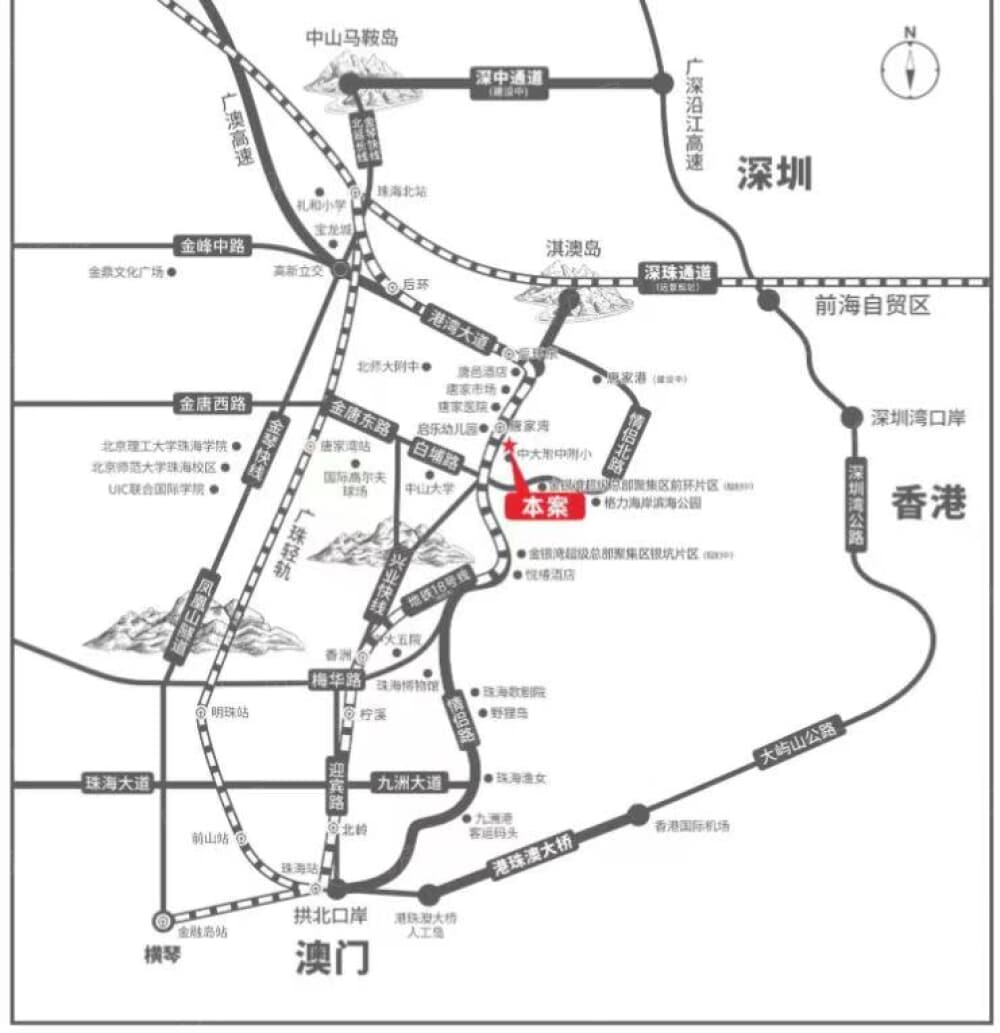 港湾天际区位