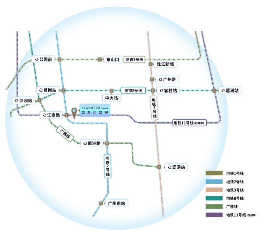中海江泰里区位
